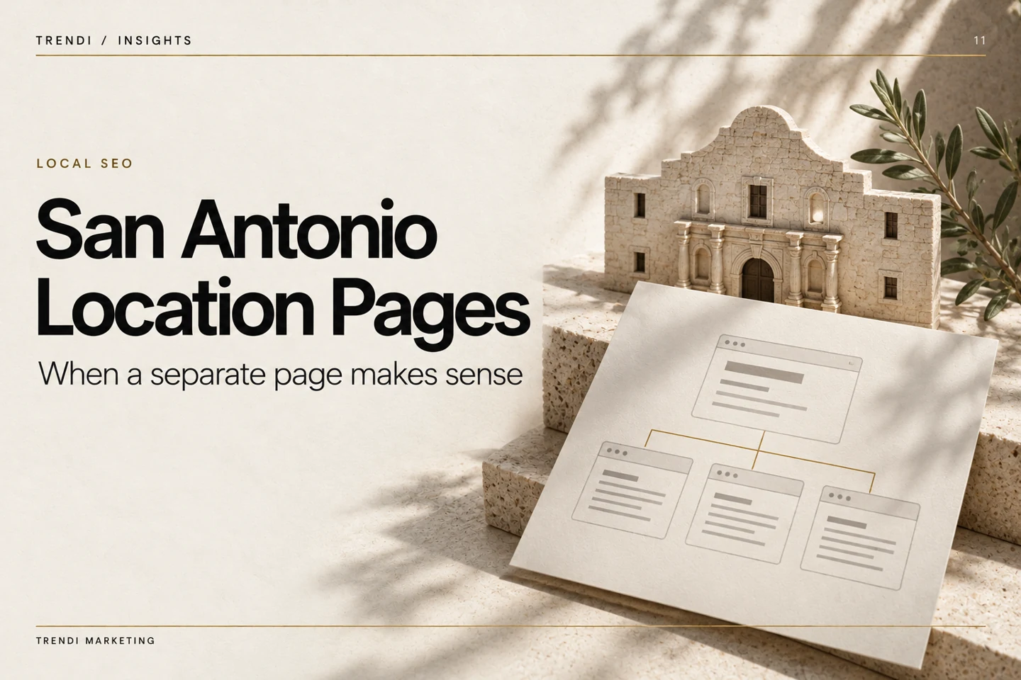 Páginas de San Antonio — Portada editorial de Trendi Insights