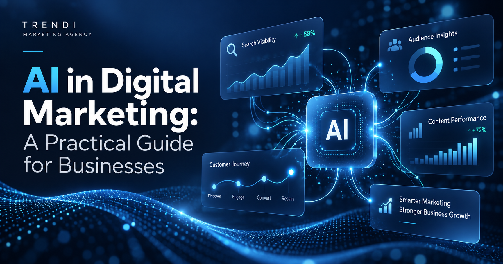 AI in digital marketing illustrated through connected analytics, search visibility, and marketing automation dashboards.
