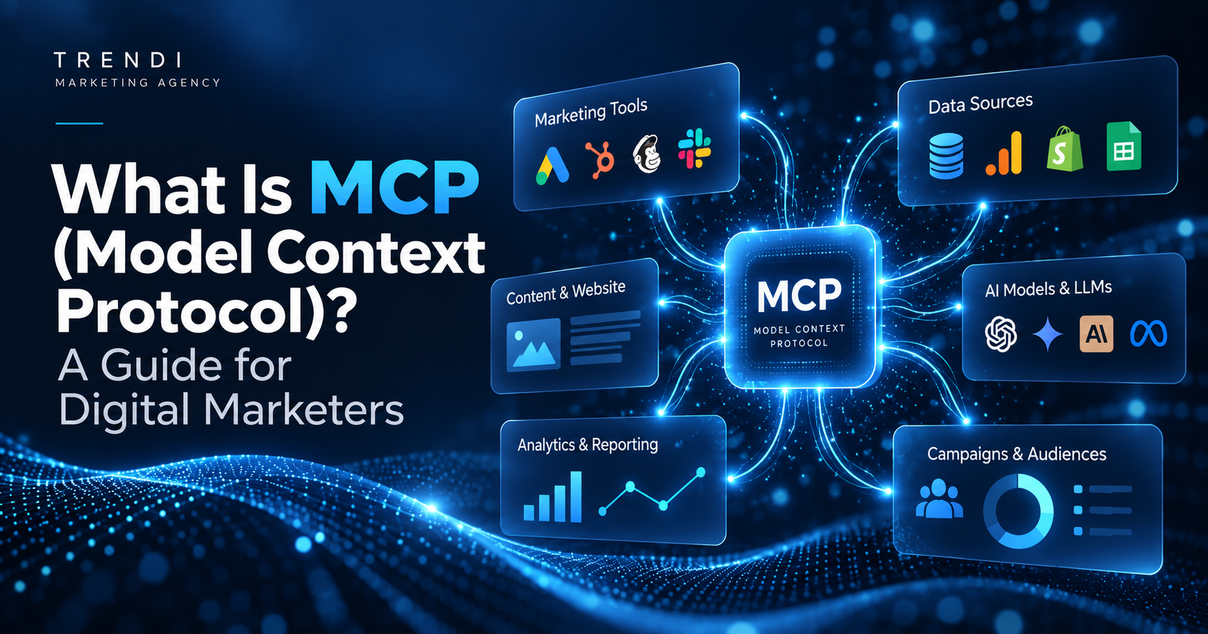 Model Context Protocol (MCP) connecting AI assistants with marketing tools, data sources, and analytics platforms.